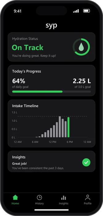 syp app showing today's hydration